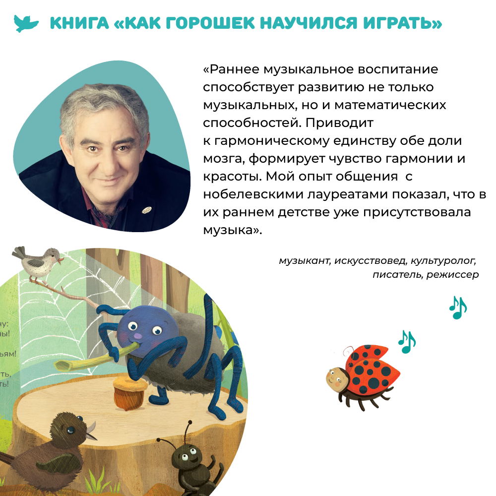 Умница® Музыка для малышей. Как Горошек научился играть