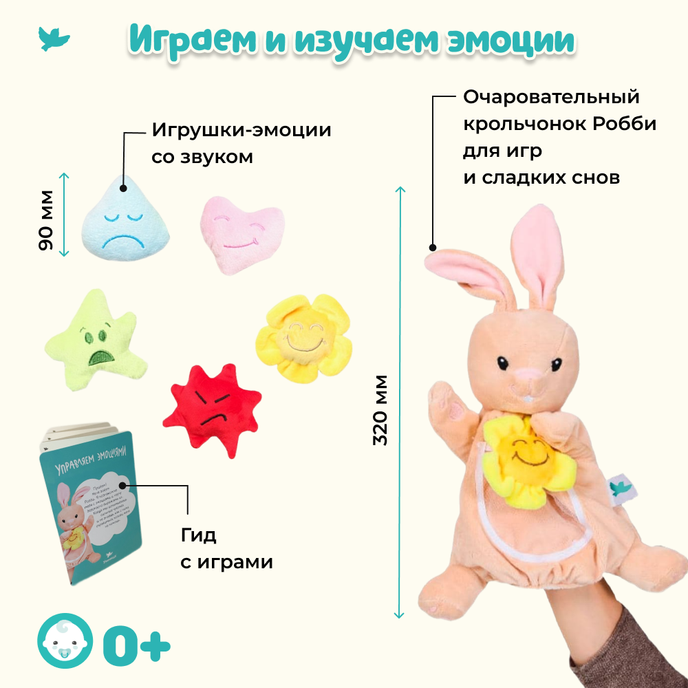 СНЯТ С ПРОДАЖИ! Умница®️ Умница. Кукла-рукавичка крольчонок Робби и 5 игрушек-эмоций со звуком. Управляем эмоциями.