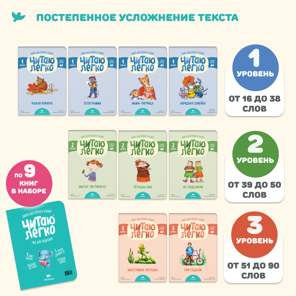 Умница® Читаю легко®. 36 книг-караоке для первого чтения