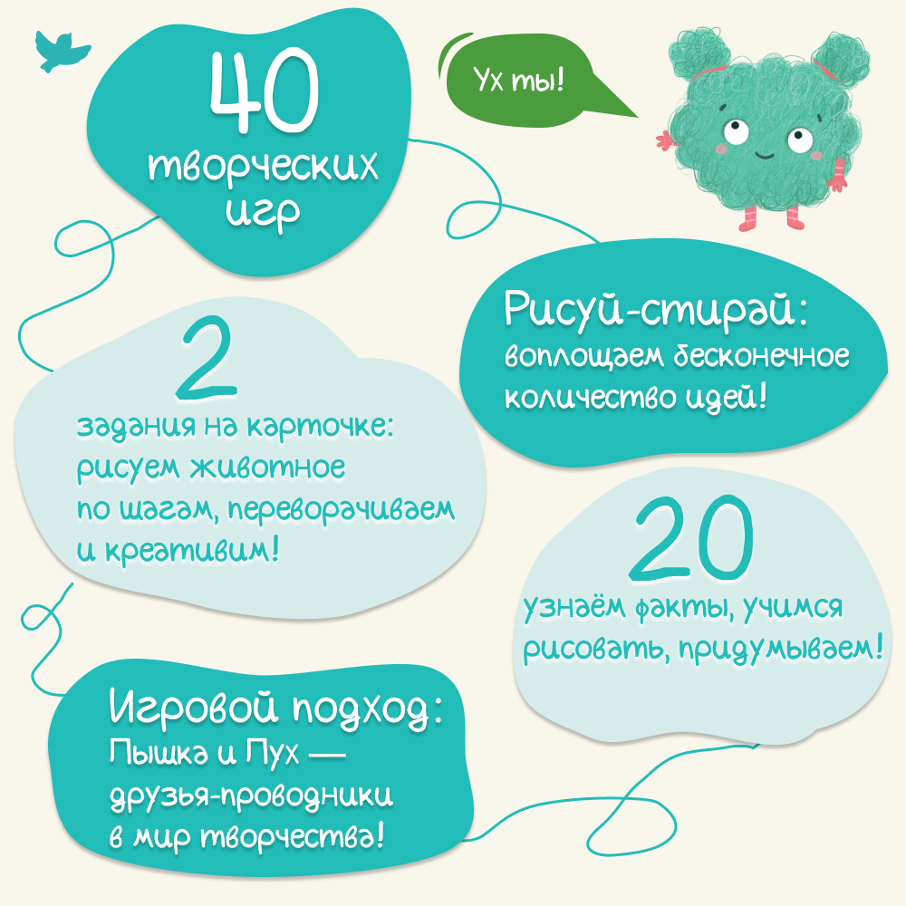 Умница® Игровое творчество. Кто получится? Арт-карточки