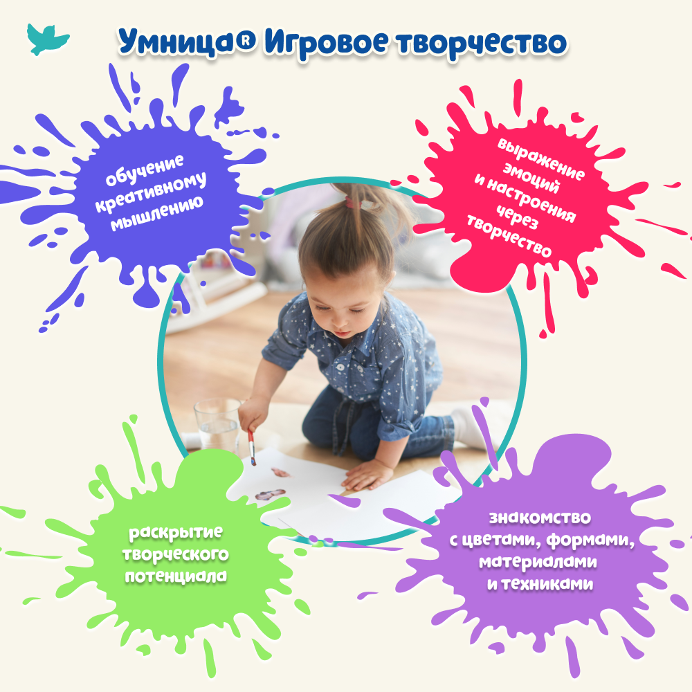 Умница® Игровое творчество. Кто получится? Арт-карточки