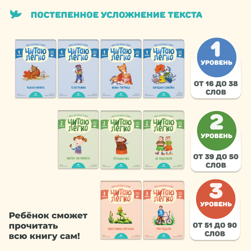 Умница® Читаю легко®. 9 книг-караоке для первого чтения. Слон