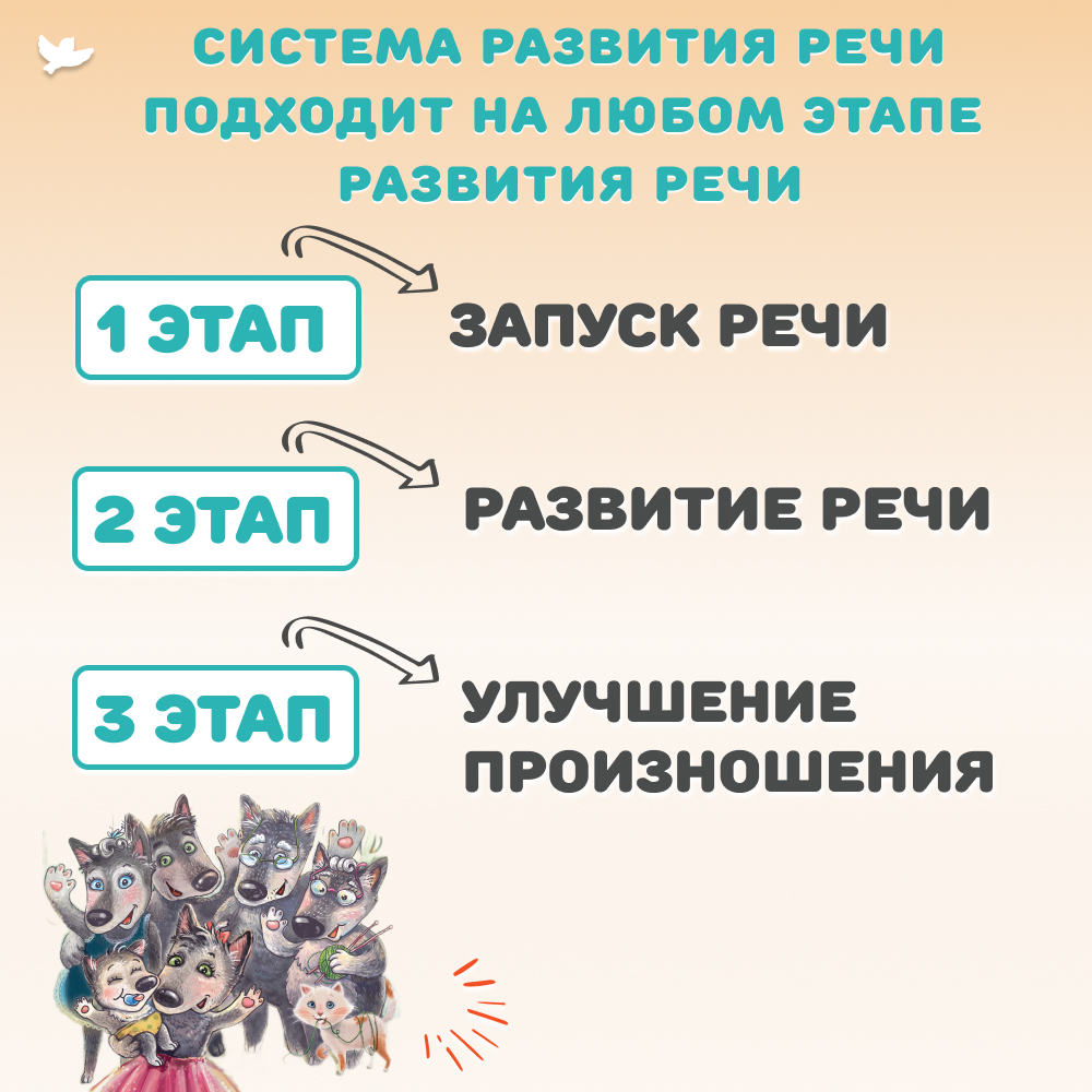 Умница® Говорим и Бормоталки® 3в1: система для запуска и развития речи