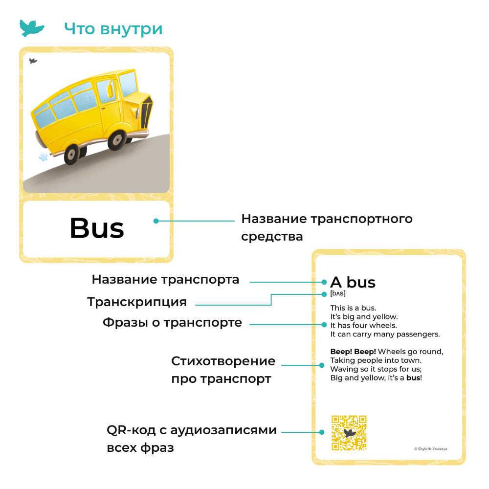 Умница® Transport. Карточки по английскому языку с озвучкой