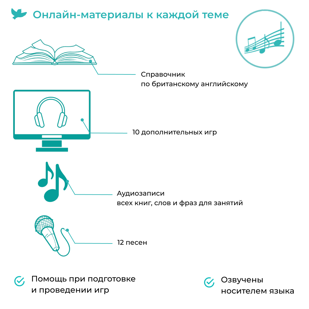 Умница® Skylark English 3в1. Система изучения английского 0+