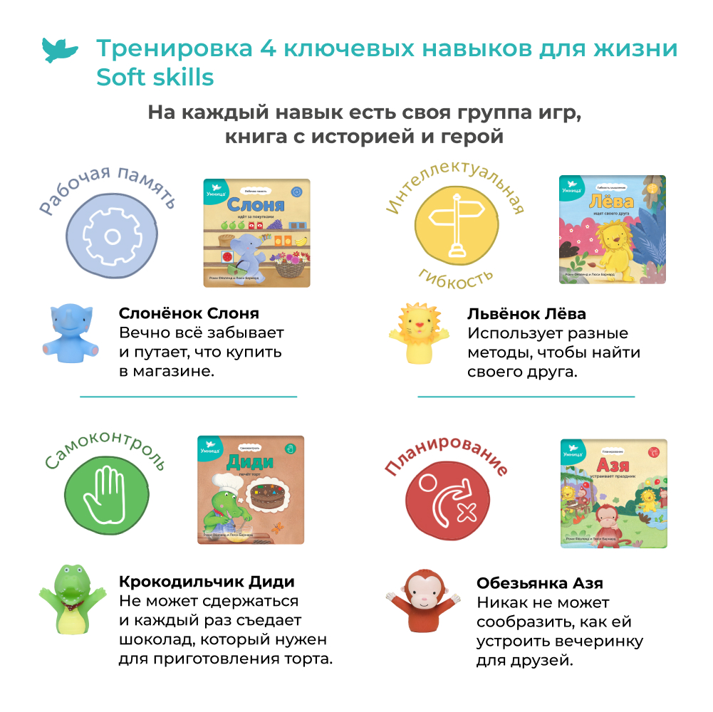 Умница® Управляем мышлением и Соображалки® 2в1