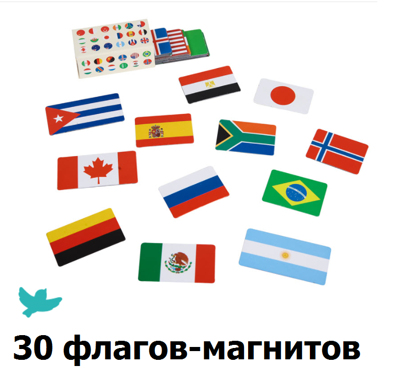 Флаги европейских стран фото с названием на русском