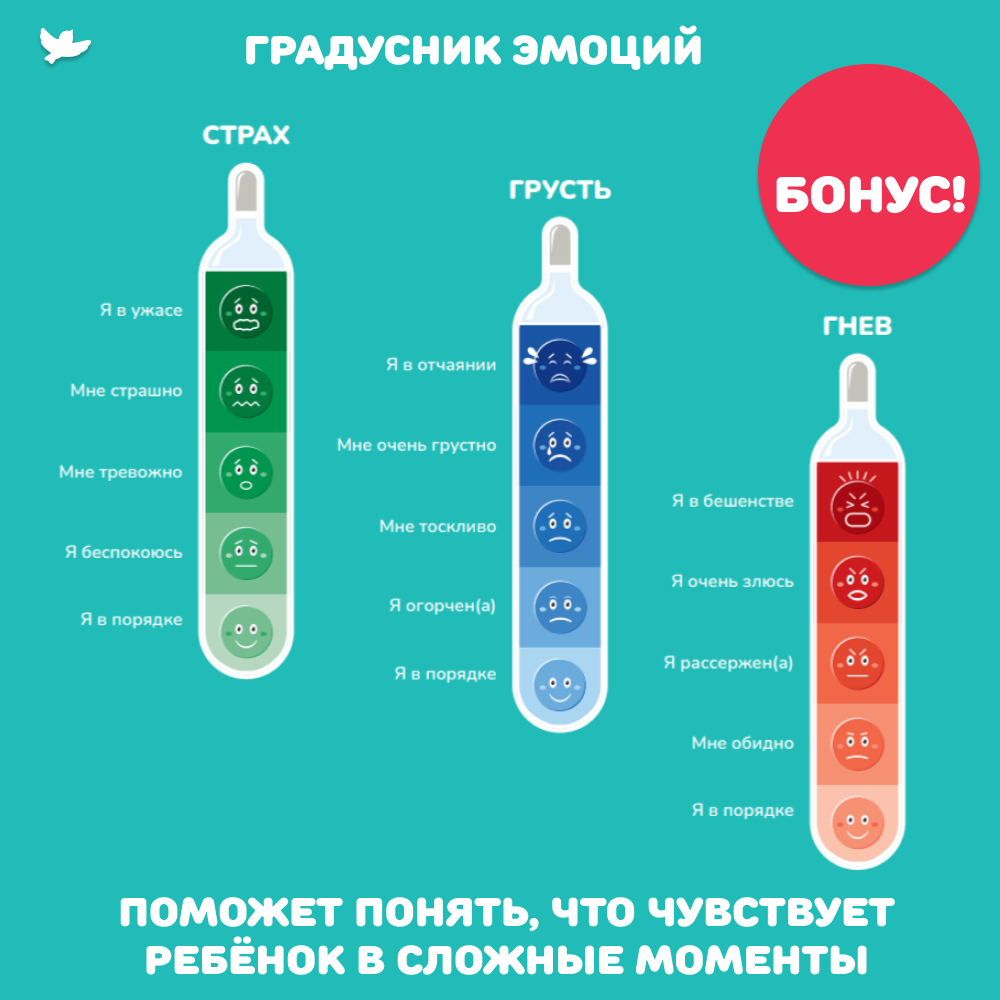 Умница® Управляем эмоциями 0-5 без истерик и капризов