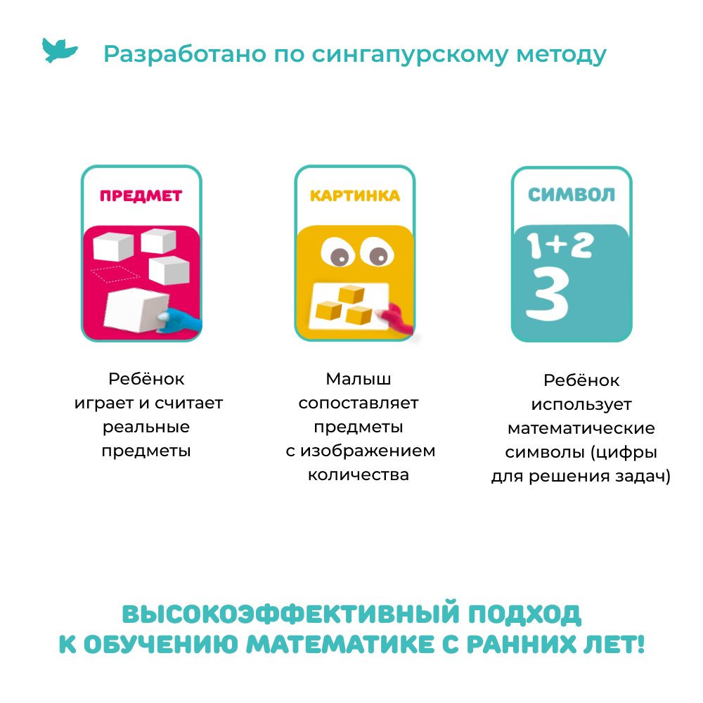 Умница® Первая математика. Набор тетрадей с развивающими заданиями 3в1