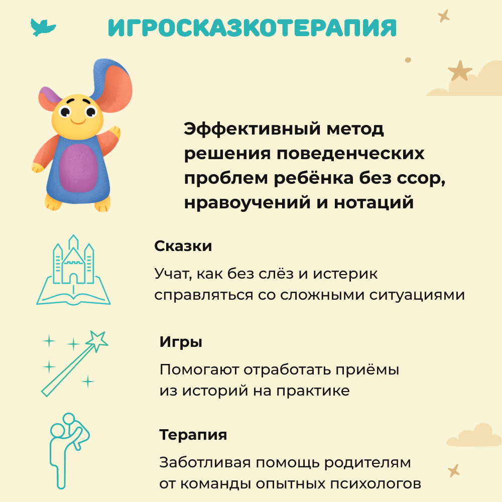 Умница® Игросказкотерапия®. Сказки и игры от капризов