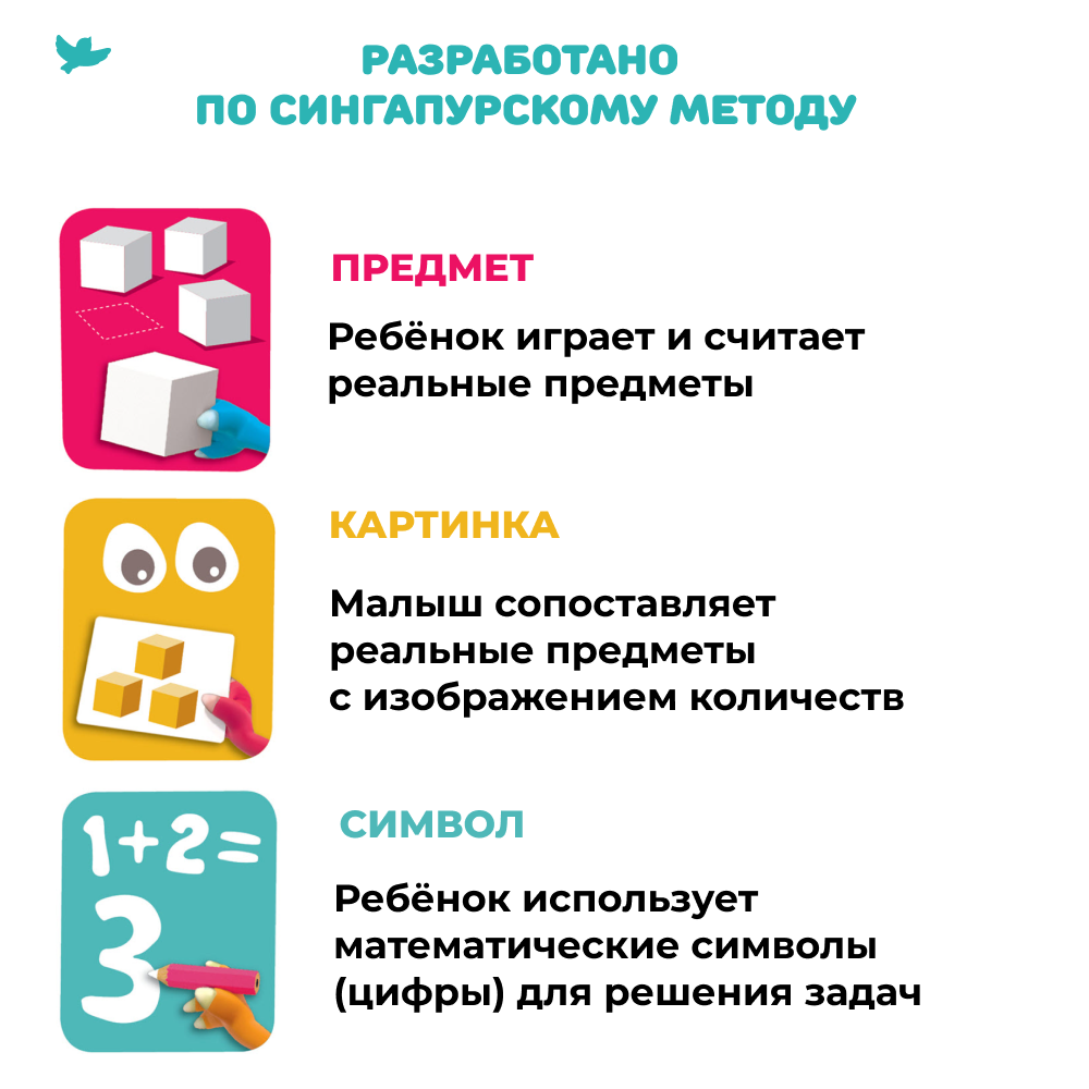 Умница®. 7 наборов для всестороннего развития ребёнка от 1,5