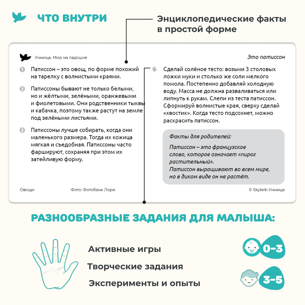 СНЯТ С ПРОДАЖИ!  Умница®️ Мир на ладошке. Энциклопедия для малышей в фотографиях. Овощи